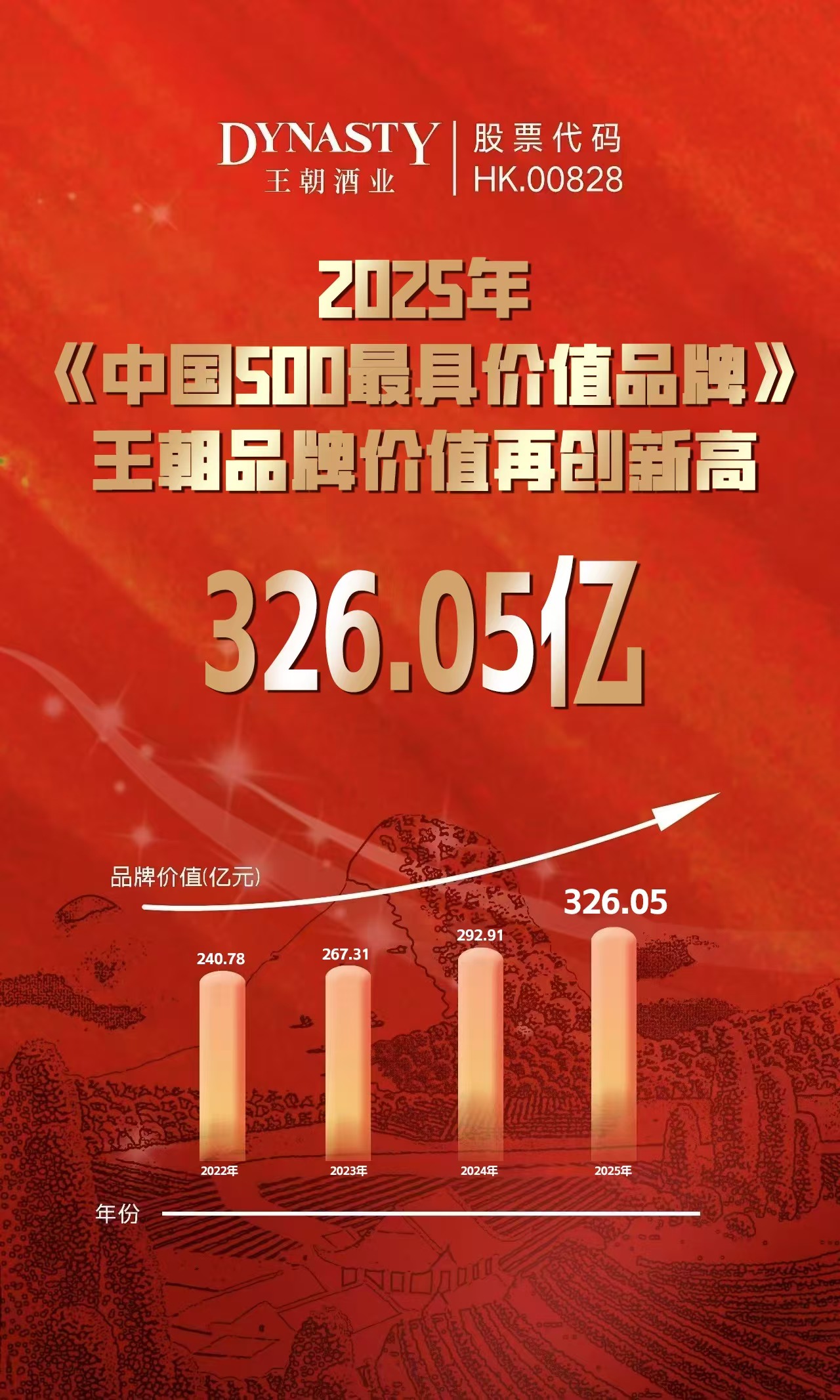 乐天堂fun88·(中国区)官方网站